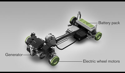 Volvo ReCharge Concept 2007 